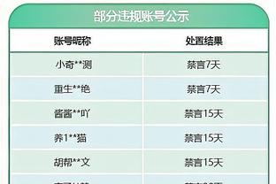 欧文：卢卡还是季后赛新人 对阵两次淘汰自己的快船有点精神疲劳